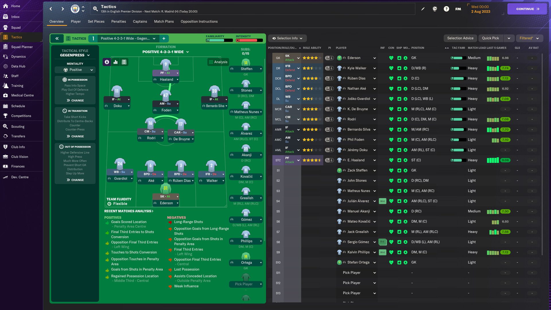 football manager 2024 steam