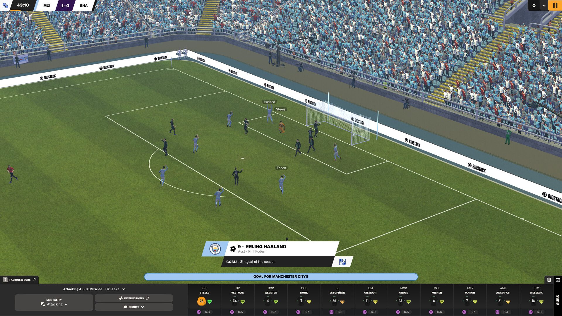 football manager 2024 steam