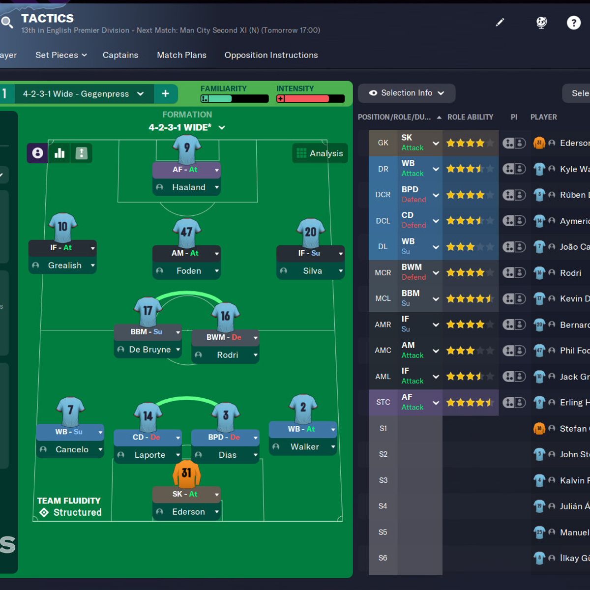 football manager 2023